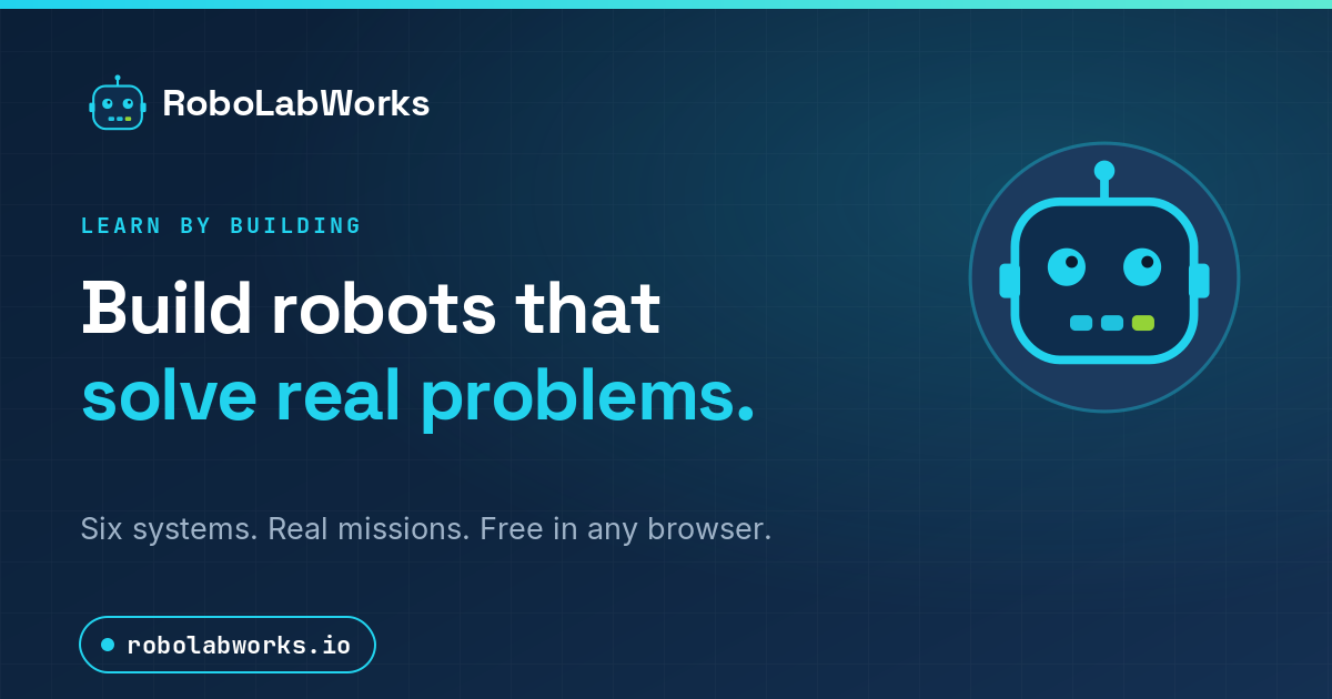 RoboLabWorks platform social card